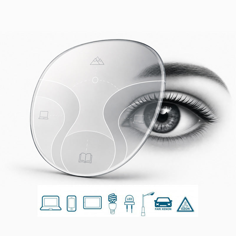 Lente progressiva personalizzata Blue Protect con filtro per la luce blu-violetta proveniente da computer, smartphone e illuminazione LED, per una visione confortevole e naturale a tutte le distanze.