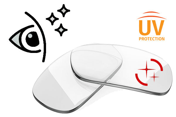 Proteggi la tua vista con le nostre lenti senza prescrizione.