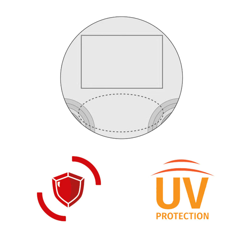 Lente progressiva Occupazionale lavoro: Full Monitor