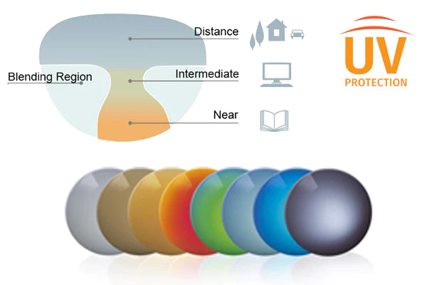 Lenti Progressive per Occhiali da Sole – IT