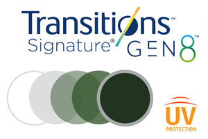 Lenti Graduate monofocali Fotocromatiche: Transitions GEN8 green