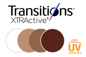 Lenti Graduate monofocali Fotocromatiche: Transitions XTRActive Brown
