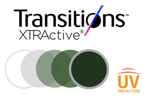 Lenti Graduate monofocali Fotocromatiche: Transitions XTRActive Green
