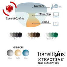 Carica l&#39;immagine nel visualizzatore di Gallery, Lenti Progressive Fotocromatiche Tansitions XTRACTIVE New Generation con antiriflesso ultima generazione.