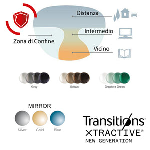 Lenti Progressive Fotocromatiche Tansitions XTRACTIVE New Generation con antiriflesso ultima generazione.