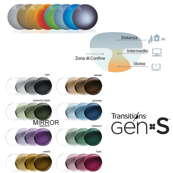 Lenti Progressive Fotocromatiche per Occhiali da Sole – IT