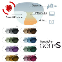 Carica l&#39;immagine nel visualizzatore di Gallery, Lenti Progressive Fotocromatiche Transition GEN*S con trattamento antiriflesso di ultima generazione