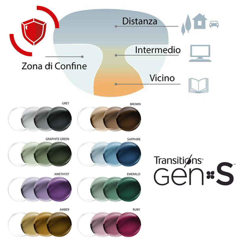 Lenti Progressive Fotocromatiche Transition GEN*S con trattamento antiriflesso di ultima generazione