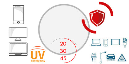 Shamir Relax con protezione luce Blu: BLUEZERO