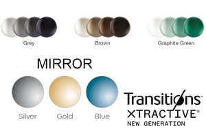 CHOOSE THE BEST TRANSITIONS® LENSES TO FIT YOUR NEEDS.