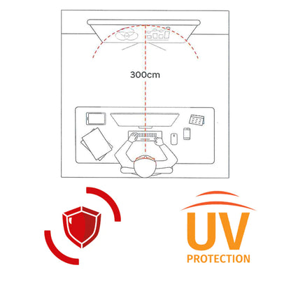 Lente progressiva Occupazionale lavoro: Digital 300