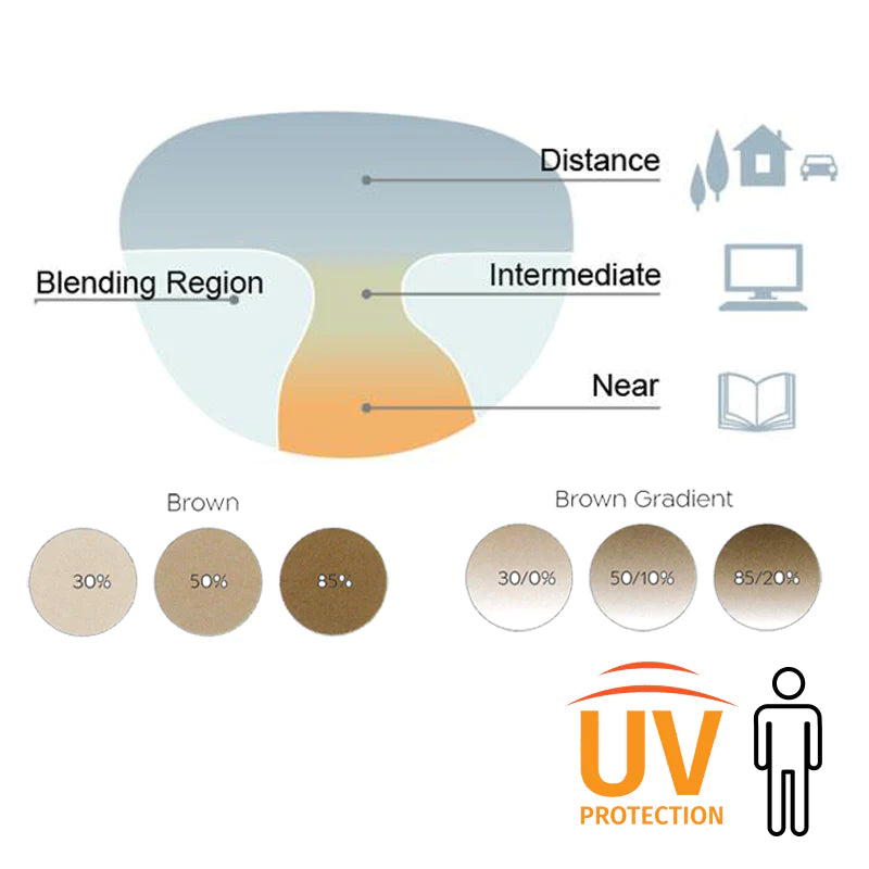 Lenti Progressive Colorate