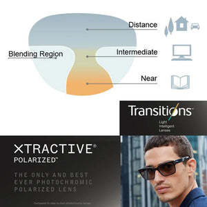 Progressive photochromic polarized lenses - Transitions