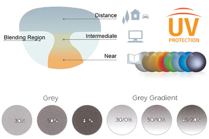 Lente progressiva per occhiali da Sole con colorazione Grigia