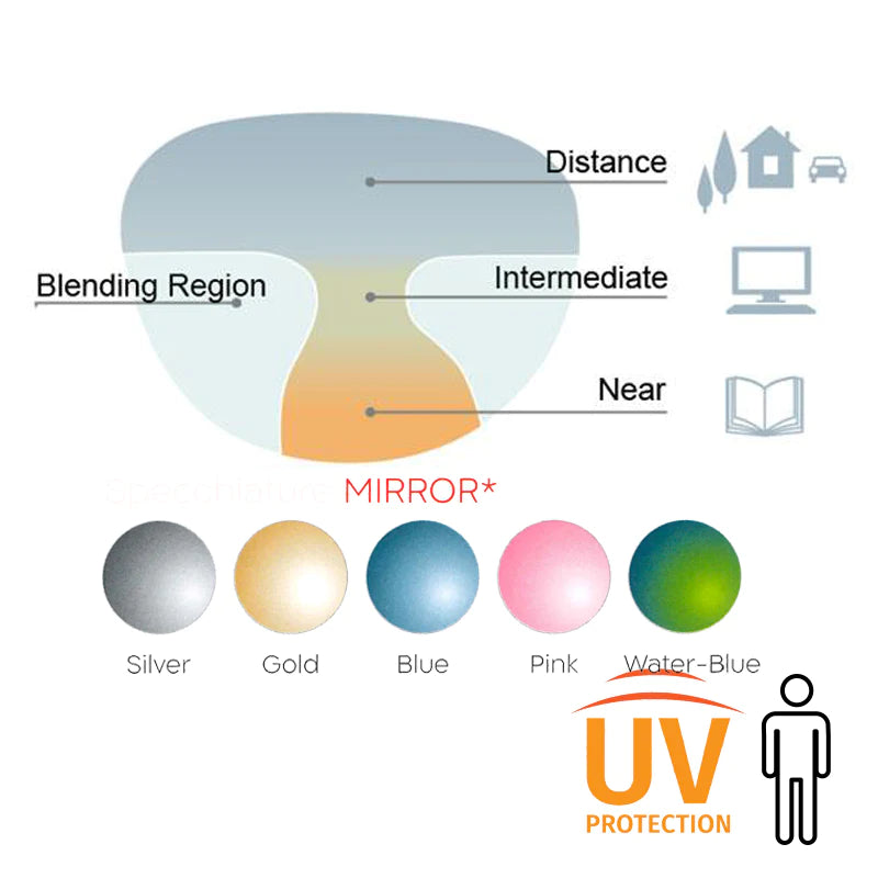 Lenti Progressive Colorate