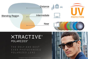 Lenti Progressive Polarizzate per Occhiali da Sole – IT