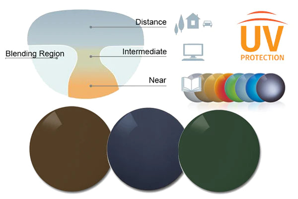 Shamir Attitude - Progressiva Polarizzata per occhiali da sole.