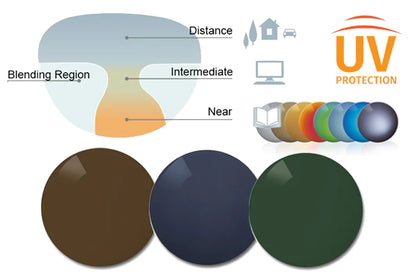 Shamir Attitude - Progressiva Polarizzata per occhiali da sole.