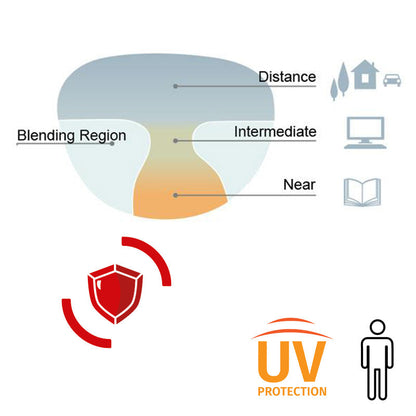 Lente Progressiva FreeForm sviluppata sulla base della prescrizione individuale del portatore con trattamento antiriflesso di ultima generazione.