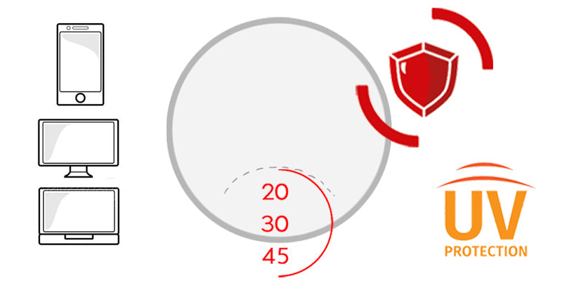 Monofocale Shamir Relax con supporto Accomodativo