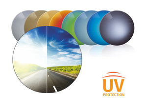 Lenti Monofocali Graduate Polarizzate da Sole