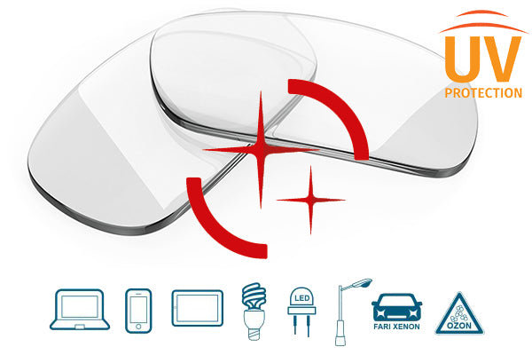 Lenti Graduate con protezione Luce Blu e trattamento antiriflesso.