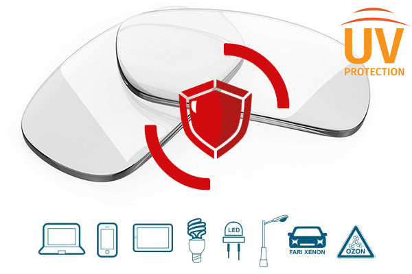 Lenti Graduate con protezione Luce Blu e trattamento antiriflesso di ultimissima generazione